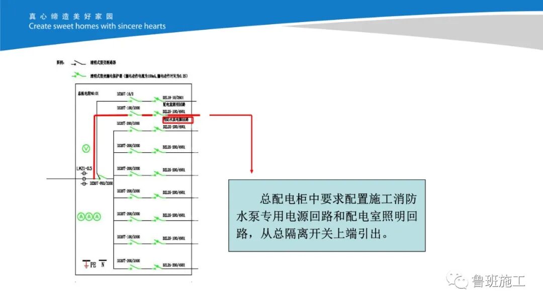 施工现场消防管理作业指导书AQ98.pdf的图22