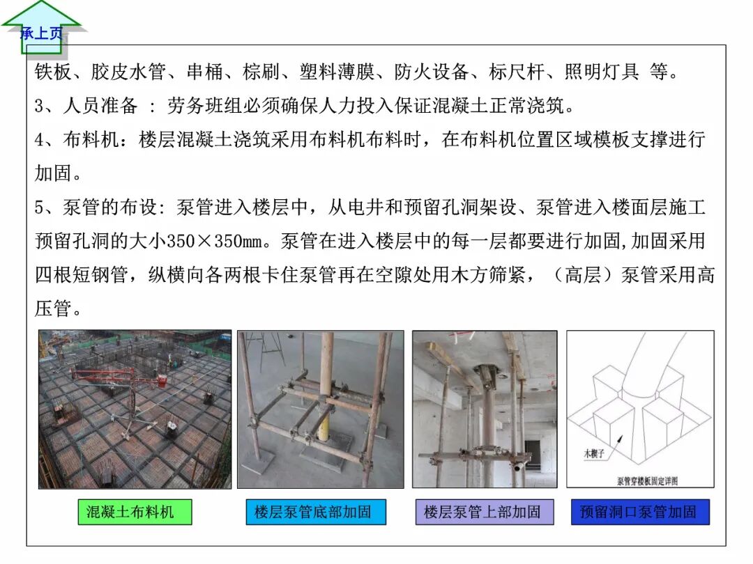 FJ17混凝土工程施工作業指導書，比規范還詳細！71頁可下載！的圖8