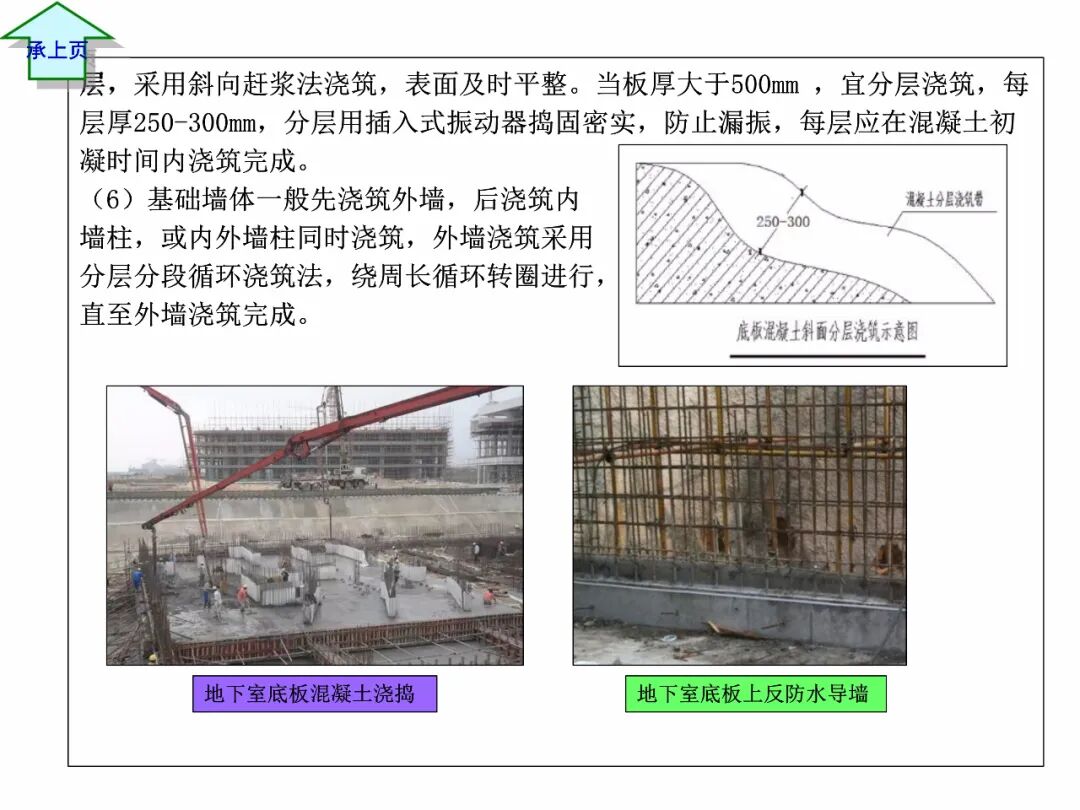 FJ17混凝土工程施工作業指導書，比規范還詳細！71頁可下載！的圖18