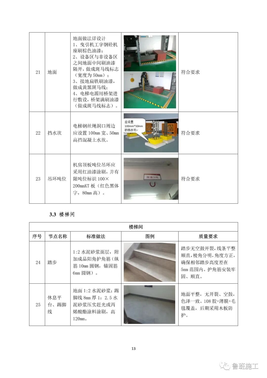 國企特級總承包住宅工程交房標(biāo)準(zhǔn)手冊FJ91.pdf的圖15