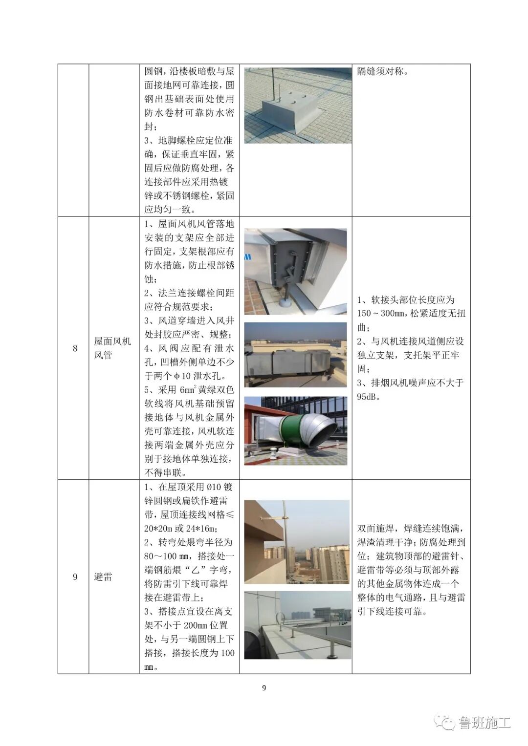 國企特級總承包住宅工程交房標(biāo)準(zhǔn)手冊FJ91.pdf的圖11