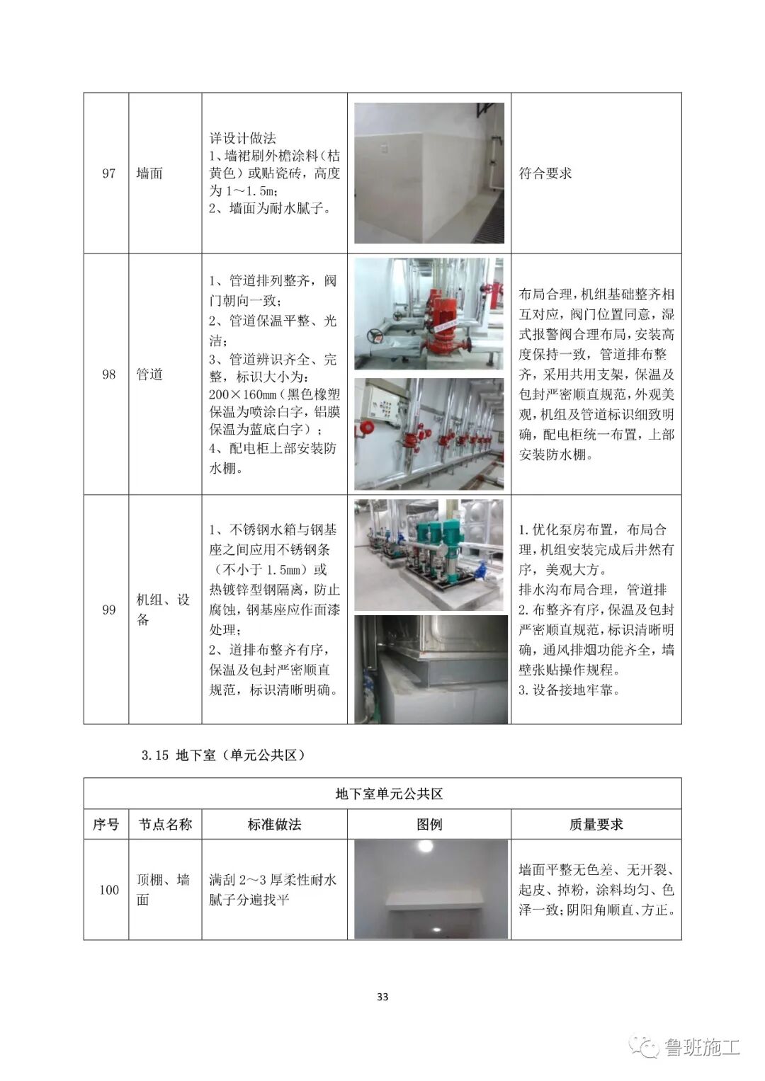 國企特級總承包住宅工程交房標(biāo)準(zhǔn)手冊FJ91.pdf的圖35