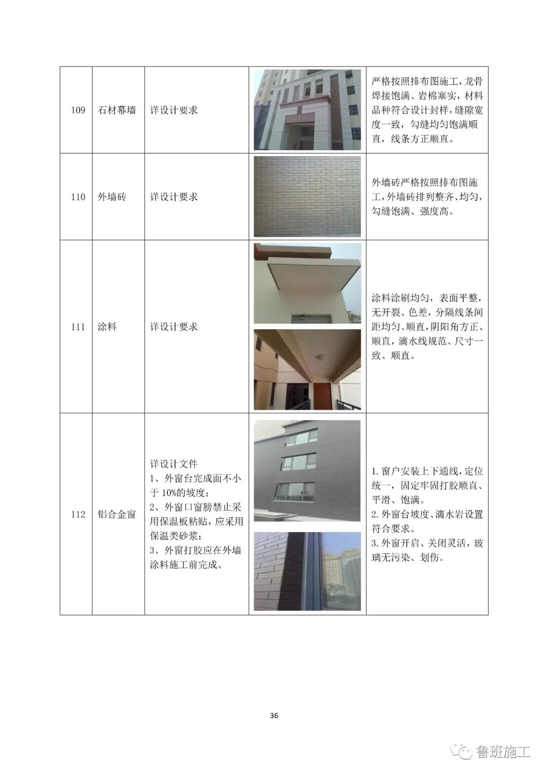 國企特級總承包住宅工程交房標(biāo)準(zhǔn)手冊FJ91.pdf的圖38