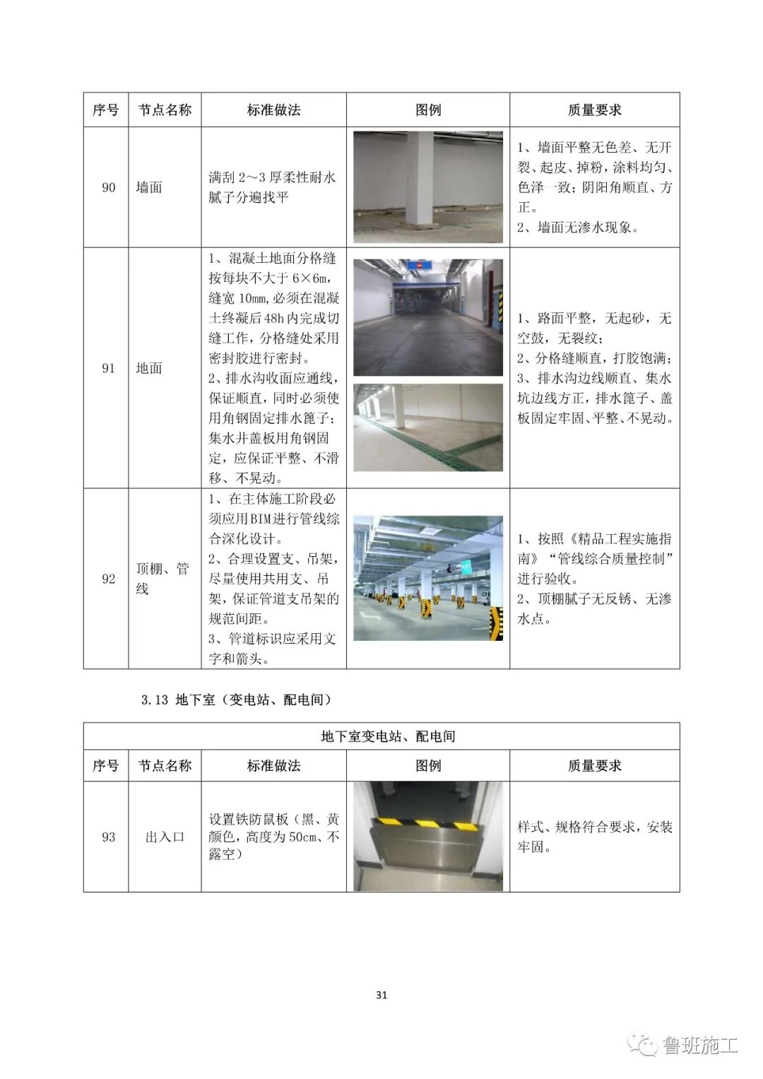 國企特級總承包住宅工程交房標(biāo)準(zhǔn)手冊FJ91.pdf的圖33