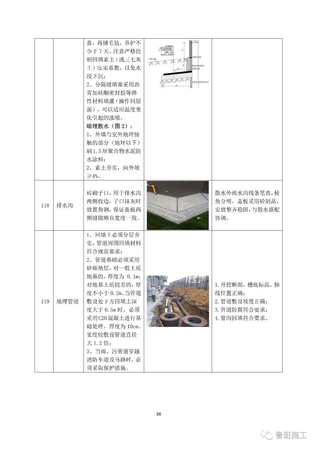 國企特級總承包住宅工程交房標(biāo)準(zhǔn)手冊FJ91.pdf的圖40