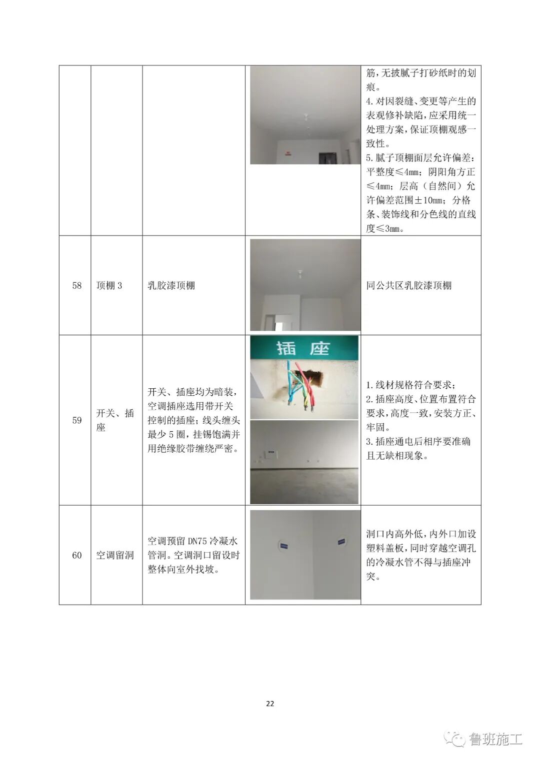 國企特級總承包住宅工程交房標(biāo)準(zhǔn)手冊FJ91.pdf的圖24