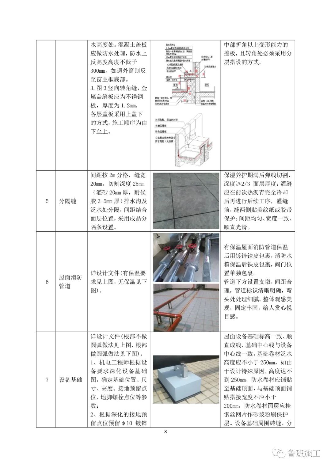 國企特級總承包住宅工程交房標(biāo)準(zhǔn)手冊FJ91.pdf的圖10