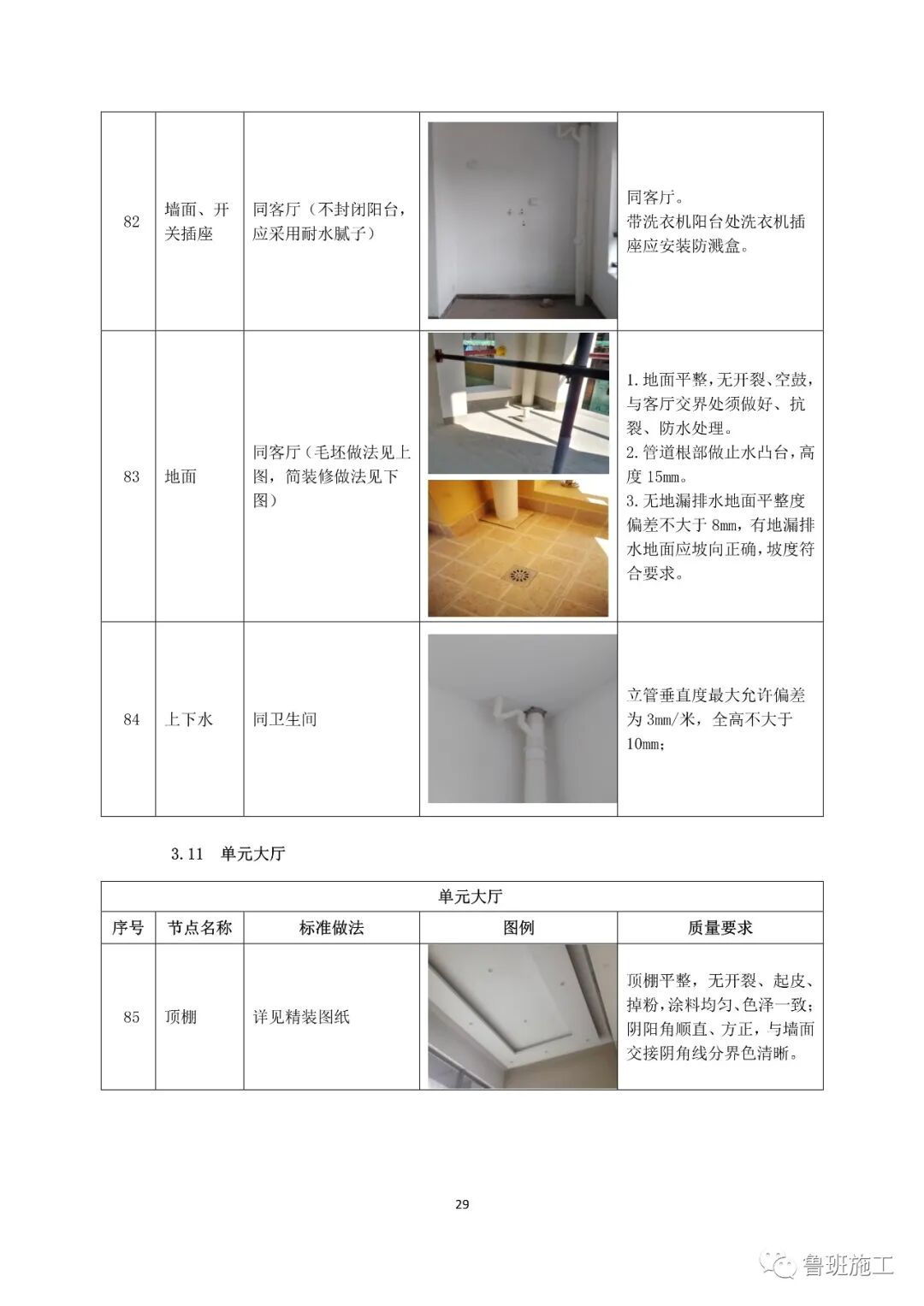 國企特級總承包住宅工程交房標(biāo)準(zhǔn)手冊FJ91.pdf的圖31
