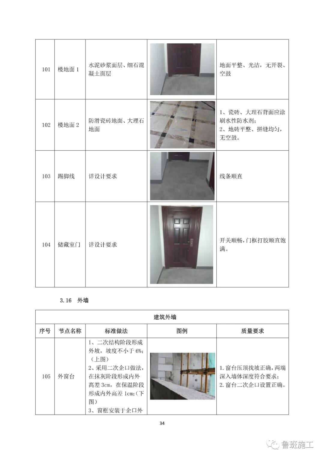 國企特級總承包住宅工程交房標(biāo)準(zhǔn)手冊FJ91.pdf的圖36