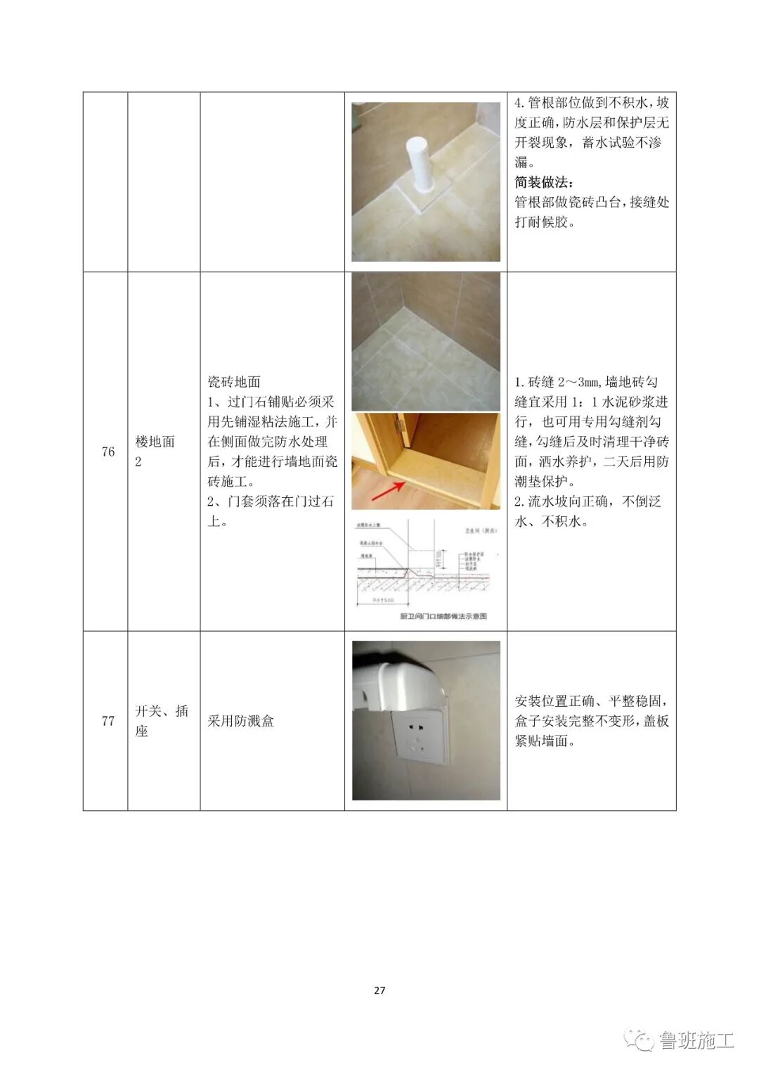 國企特級總承包住宅工程交房標(biāo)準(zhǔn)手冊FJ91.pdf的圖29