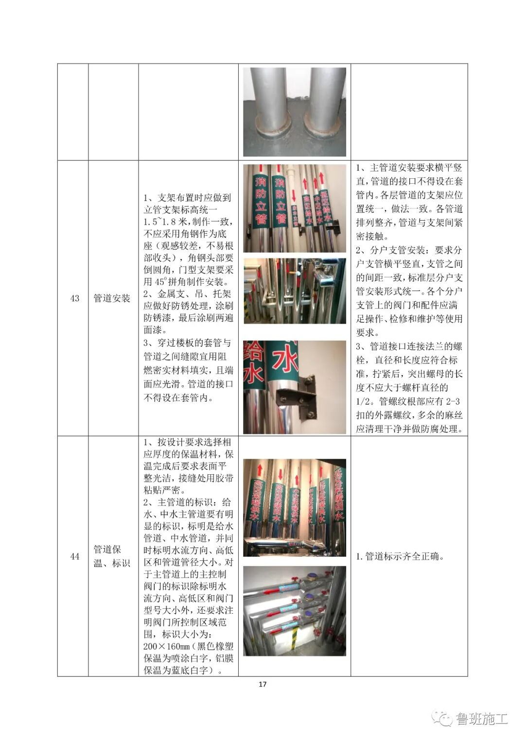 國企特級總承包住宅工程交房標(biāo)準(zhǔn)手冊FJ91.pdf的圖19