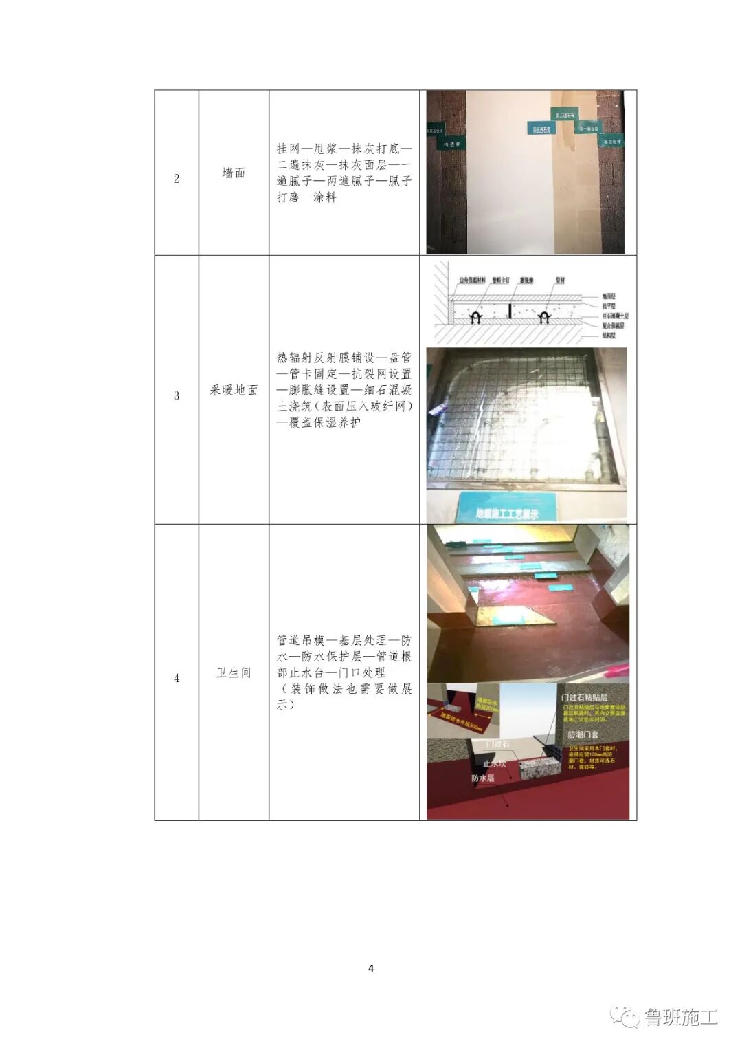 國企特級總承包住宅工程交房標(biāo)準(zhǔn)手冊FJ91.pdf的圖6
