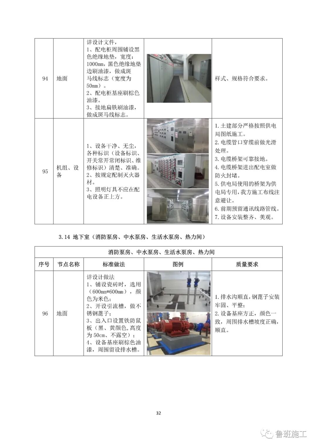 國企特級總承包住宅工程交房標(biāo)準(zhǔn)手冊FJ91.pdf的圖34