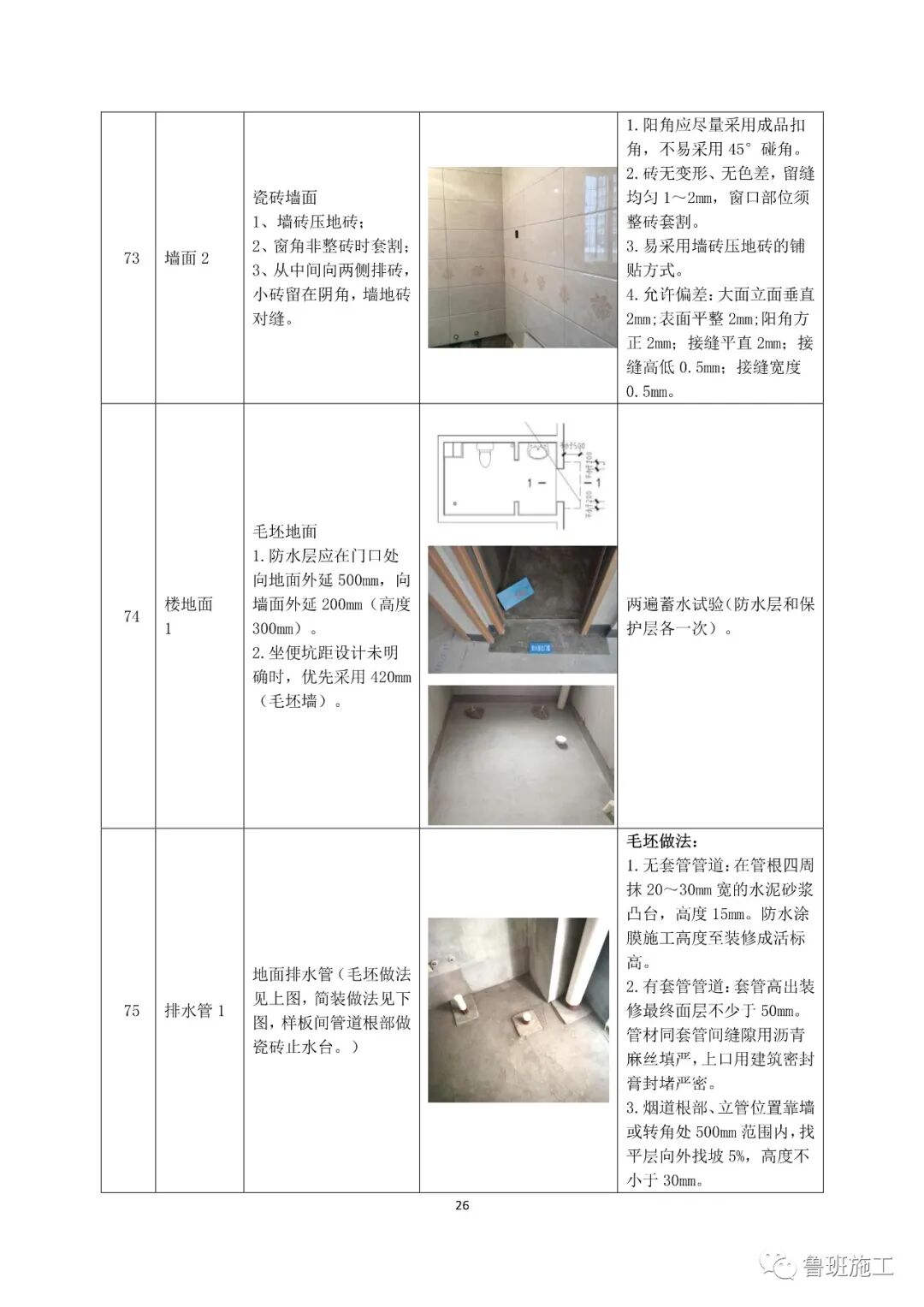 國企特級總承包住宅工程交房標(biāo)準(zhǔn)手冊FJ91.pdf的圖28