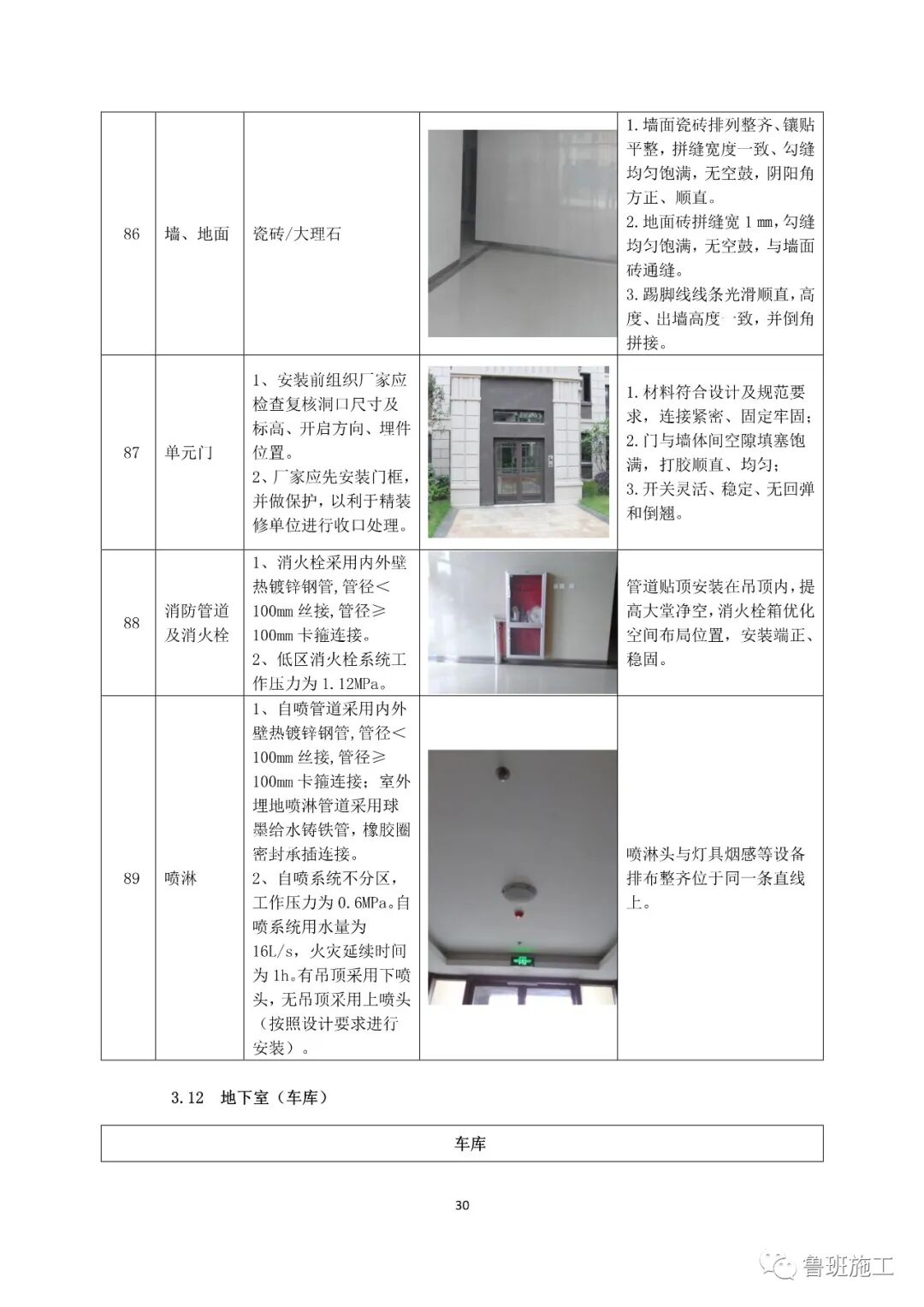 國企特級總承包住宅工程交房標(biāo)準(zhǔn)手冊FJ91.pdf的圖32