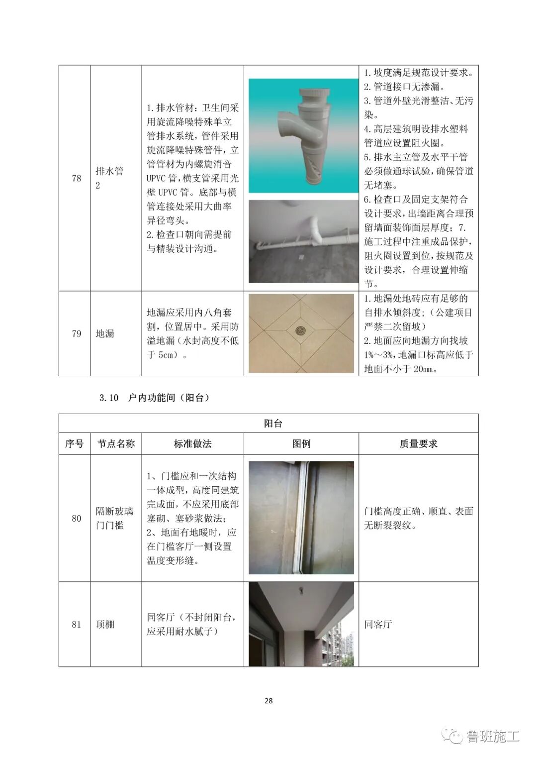 國企特級總承包住宅工程交房標(biāo)準(zhǔn)手冊FJ91.pdf的圖30