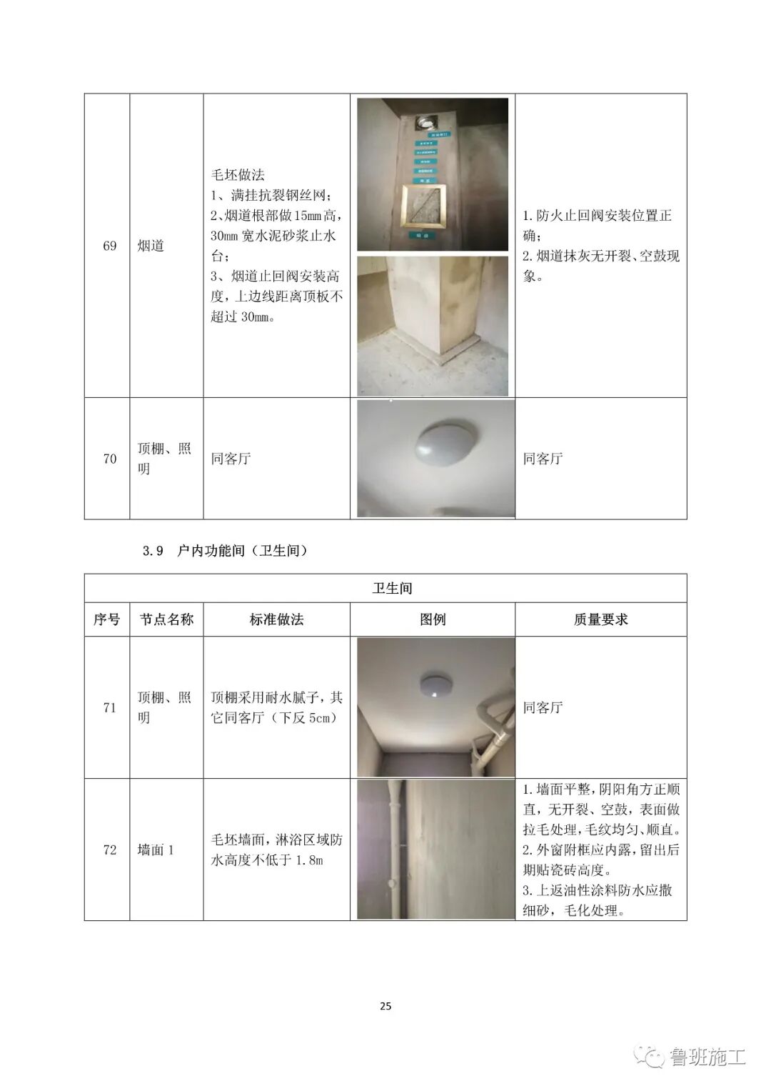 國企特級總承包住宅工程交房標(biāo)準(zhǔn)手冊FJ91.pdf的圖27