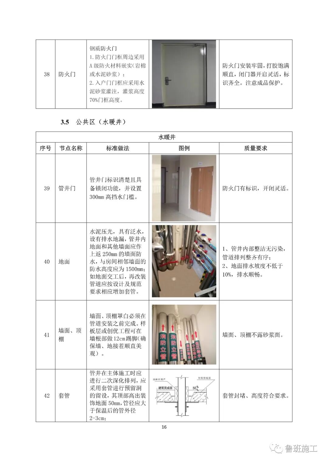 國企特級總承包住宅工程交房標(biāo)準(zhǔn)手冊FJ91.pdf的圖18