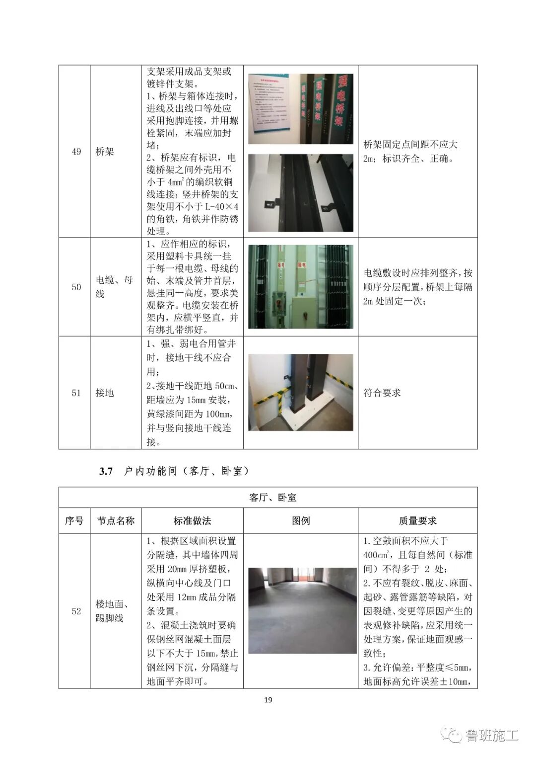 國企特級總承包住宅工程交房標(biāo)準(zhǔn)手冊FJ91.pdf的圖21