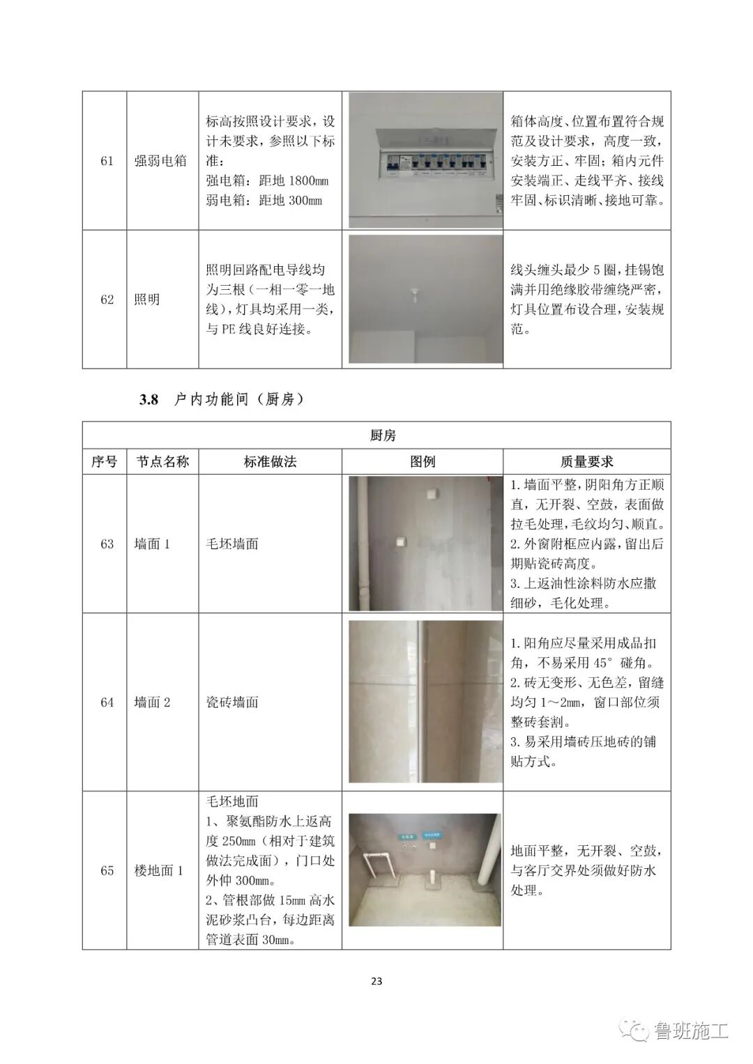 國企特級總承包住宅工程交房標(biāo)準(zhǔn)手冊FJ91.pdf的圖25