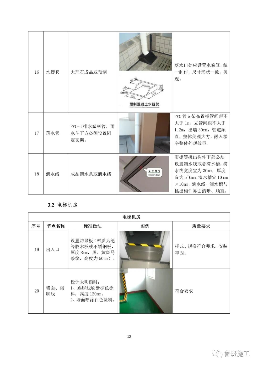 國企特級總承包住宅工程交房標(biāo)準(zhǔn)手冊FJ91.pdf的圖14