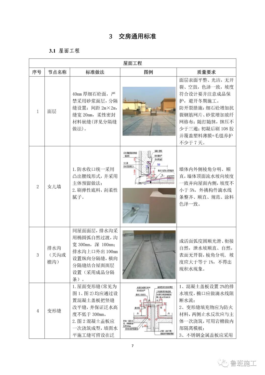 國企特級總承包住宅工程交房標(biāo)準(zhǔn)手冊FJ91.pdf的圖9