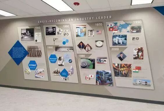 形象墙制作公司_形象墙找谁做_形象墙制作工艺