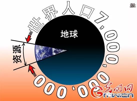 世界人口は50年に98億人 高齢化進み生態系に脅威 华奥每日学习 微信公众号文章阅读 Wemp