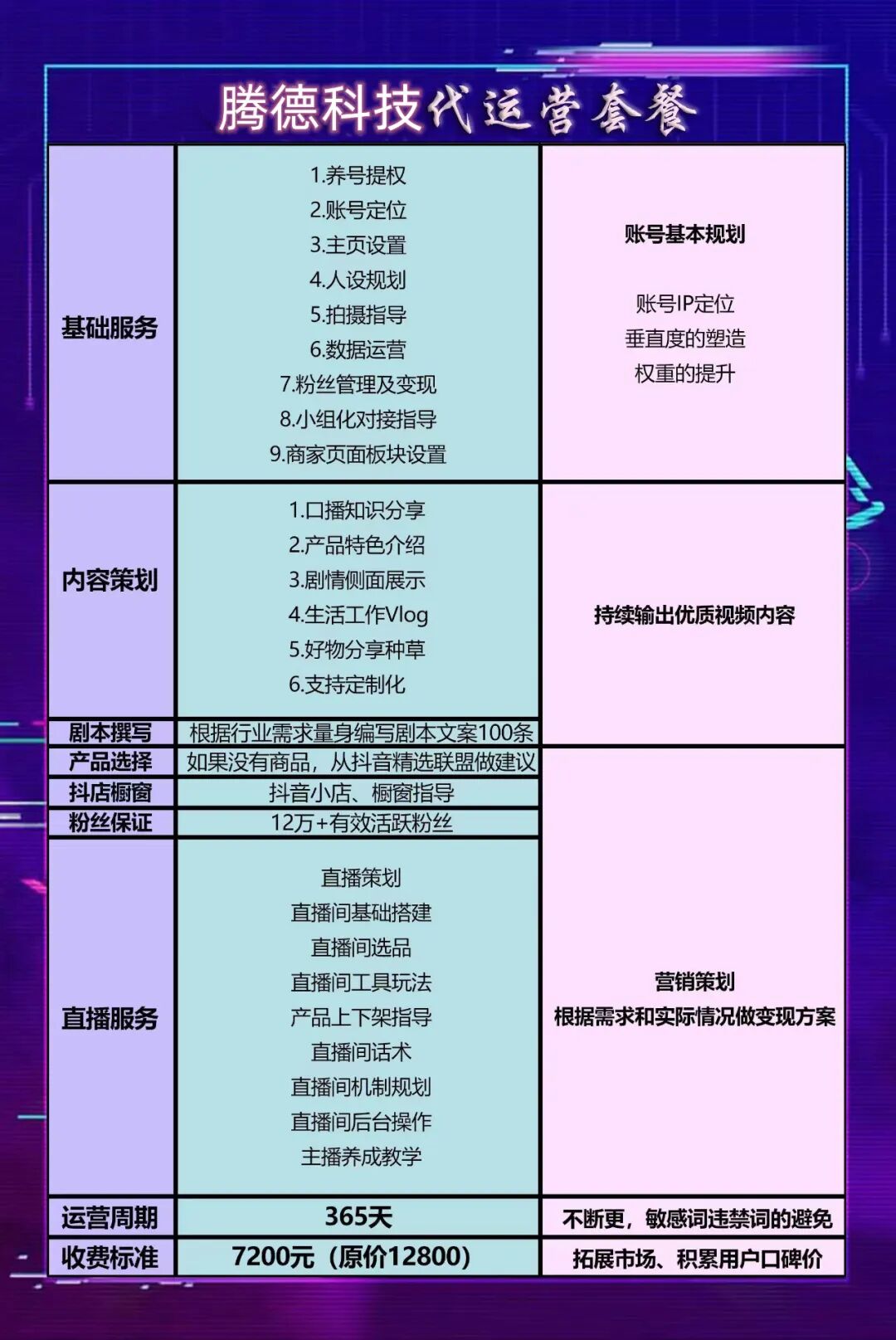 网红直播带货助力实体店智慧营销
