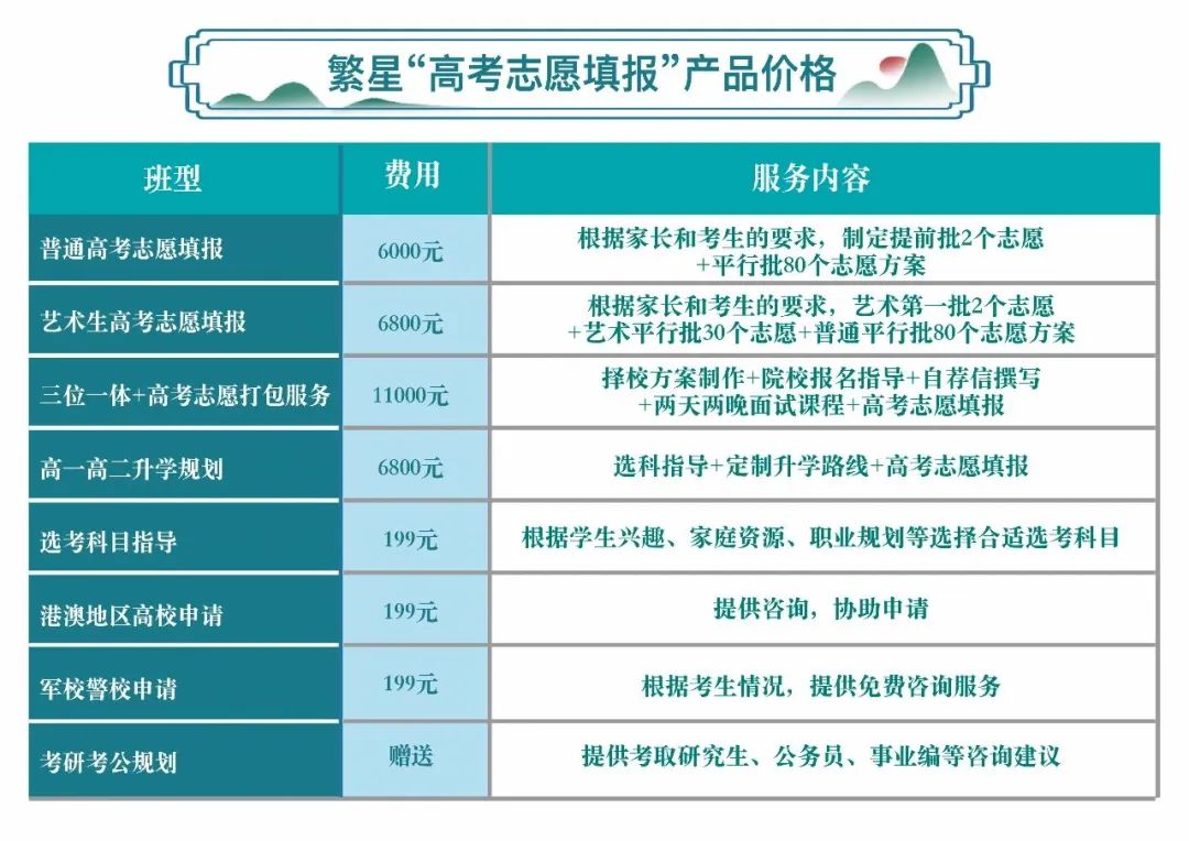 浙江外国语学院是几本_禁火番外爷本纯良番外_浙江农林大学天目学院,嘉兴南湖,浙江树人