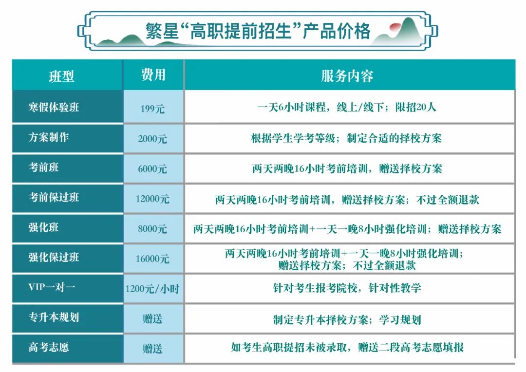 浙江外国语学院是几本_禁火番外爷本纯良番外_浙江农林大学天目学院,嘉兴南湖,浙江树人