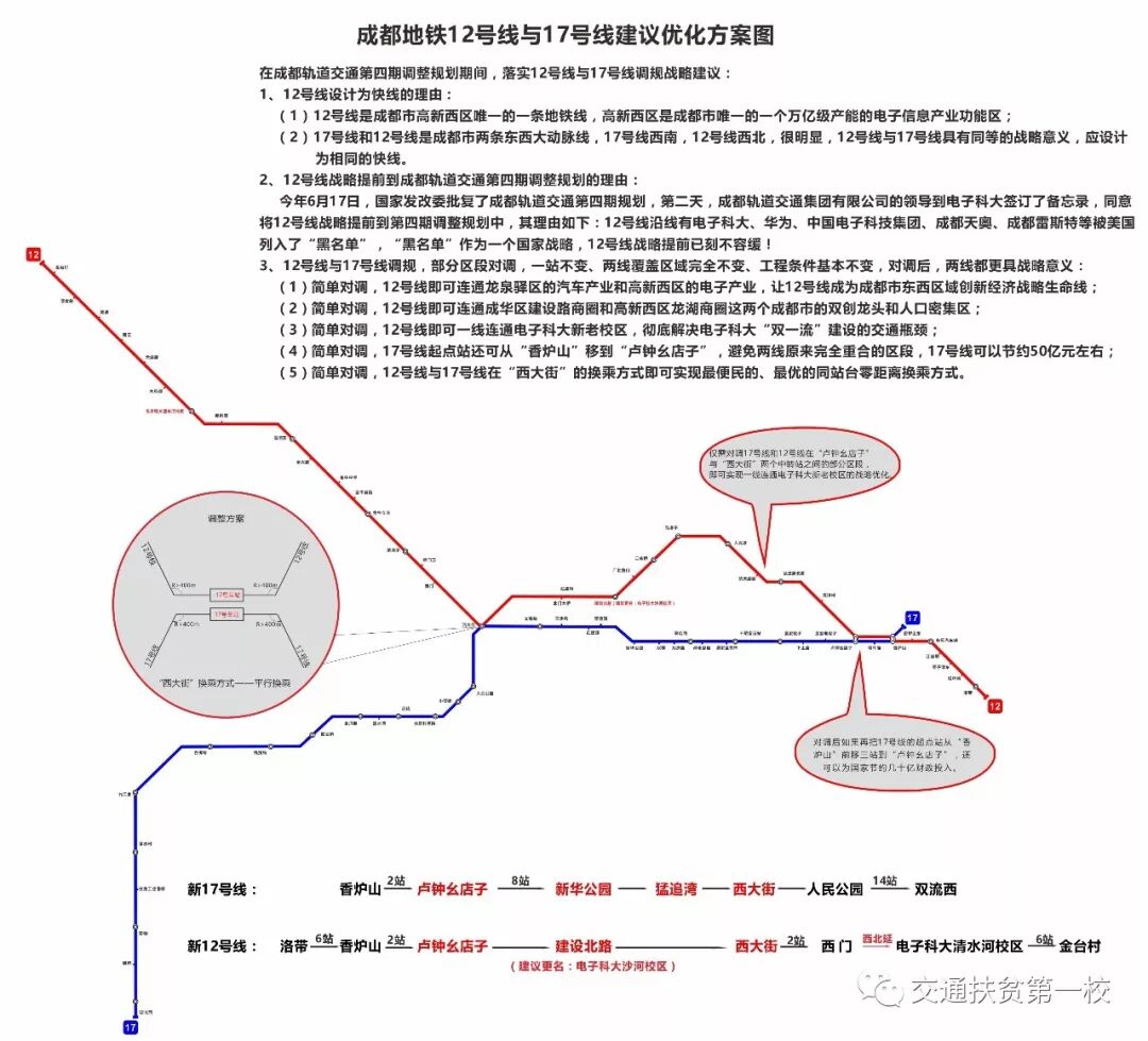 成都地铁图最新2021_成都地铁12号线最新线路图_最新成都地铁线网图