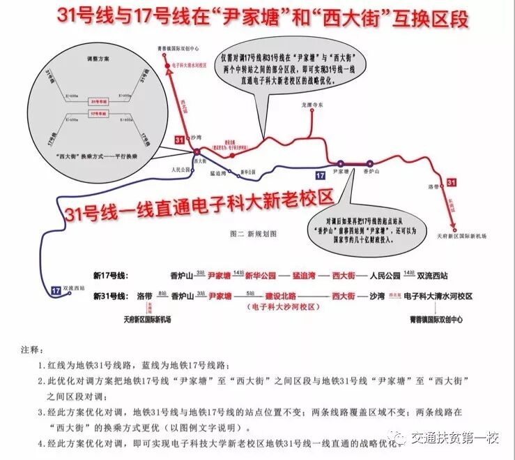 最新成都地铁线网图_成都地铁12号线最新线路图_成都地铁图最新2021