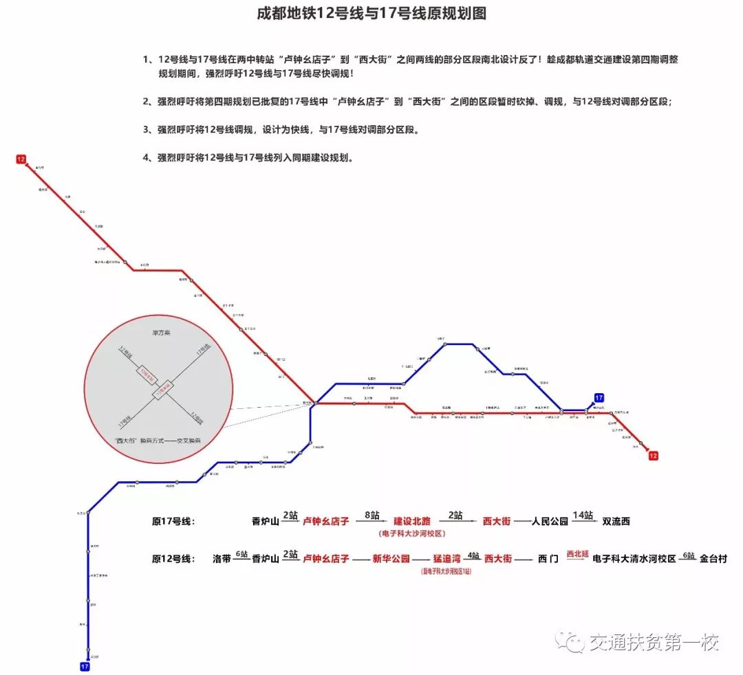 成都地铁12号线最新线路图_最新成都地铁线网图_成都地铁图最新2021