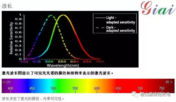 奥门2024资料1688