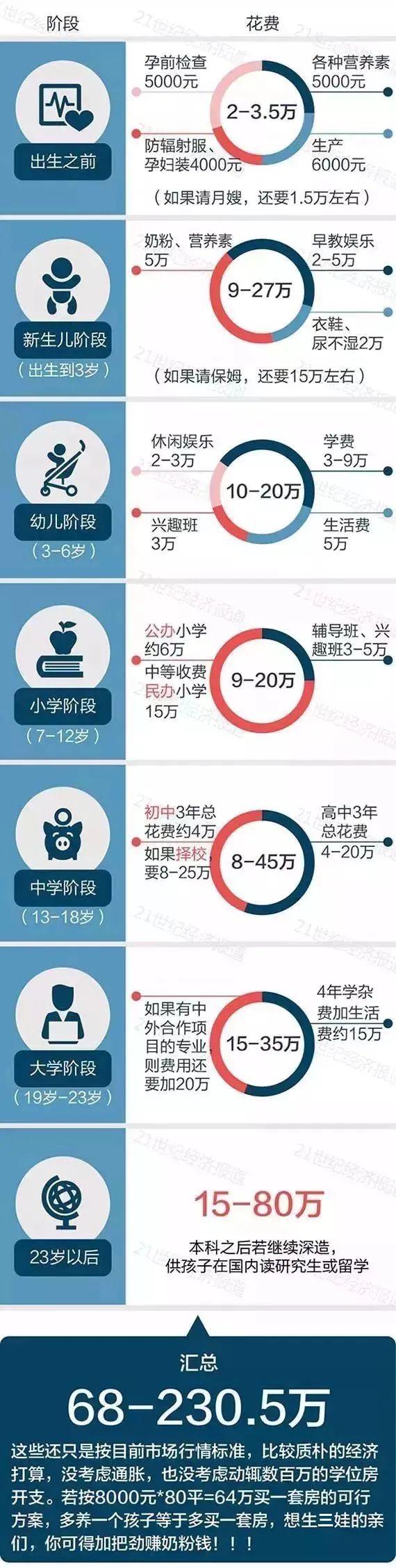 山东省级企业技术中心奖励_山东省奖励产假_山东三胎奖励20万