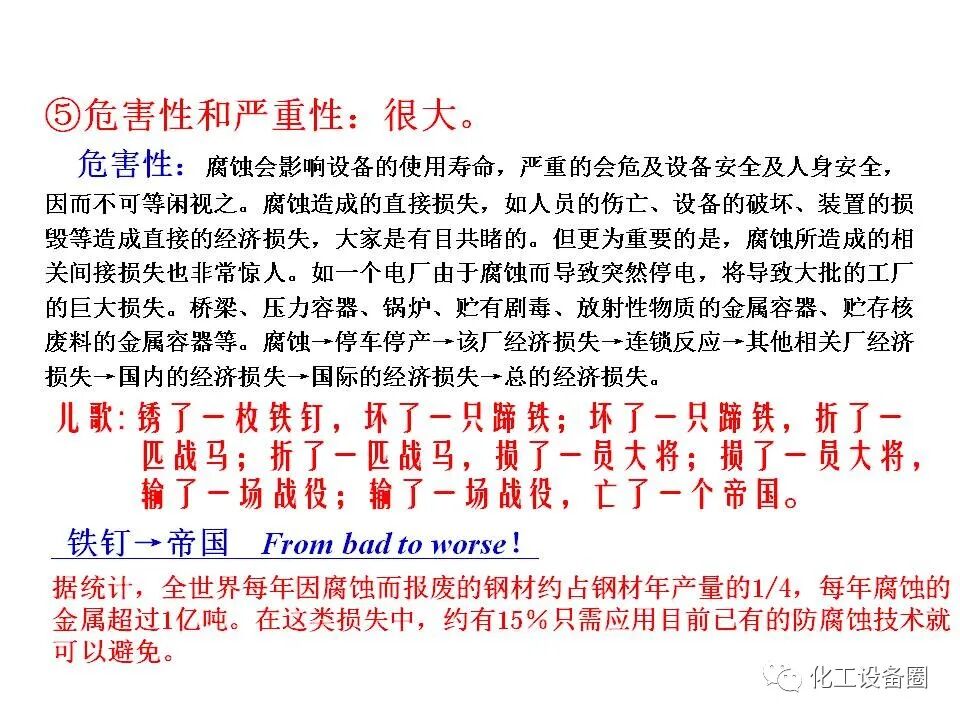 腐蚀与防护PPT（第一章 概论）的图7