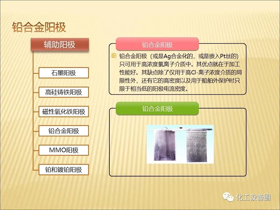 埋地金屬管道陰極保護(hù)技術(shù)的圖12
