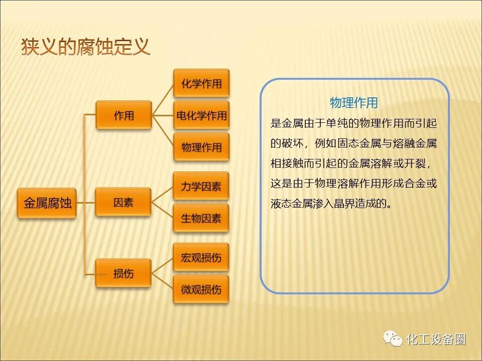 埋地金屬管道陰極保護(hù)技術(shù)的圖2