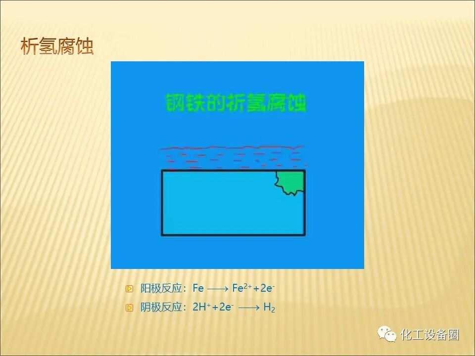 埋地金屬管道陰極保護(hù)技術(shù)的圖5