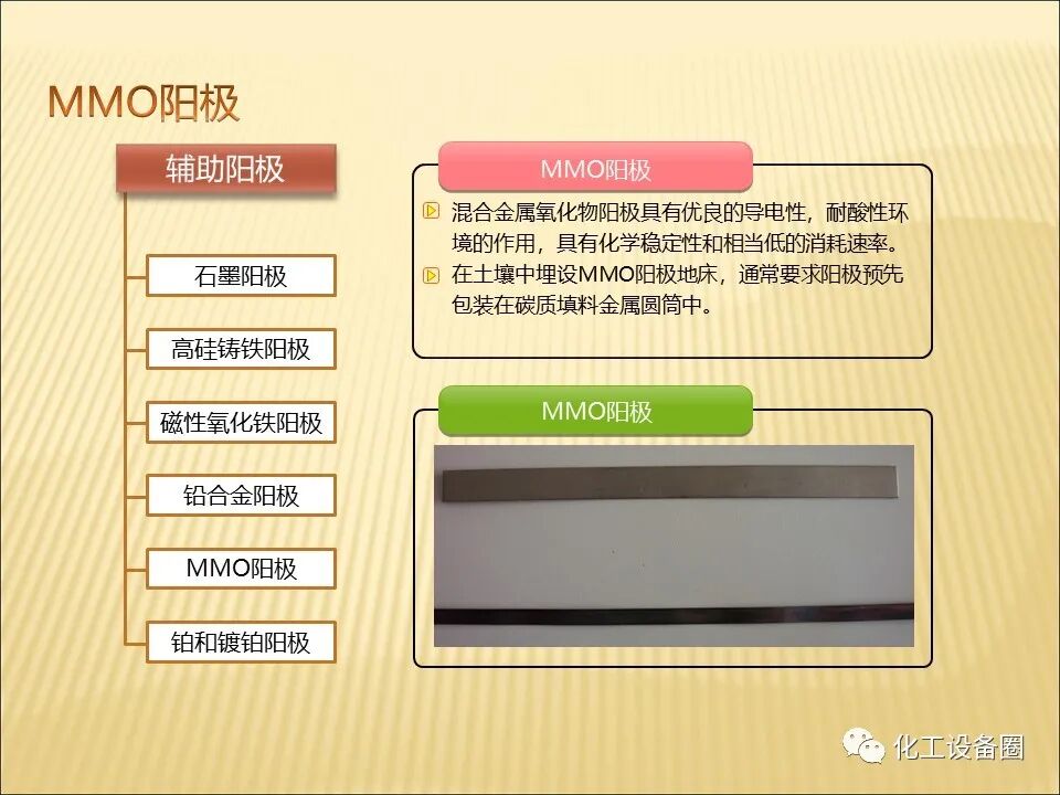 埋地金屬管道陰極保護(hù)技術(shù)的圖14
