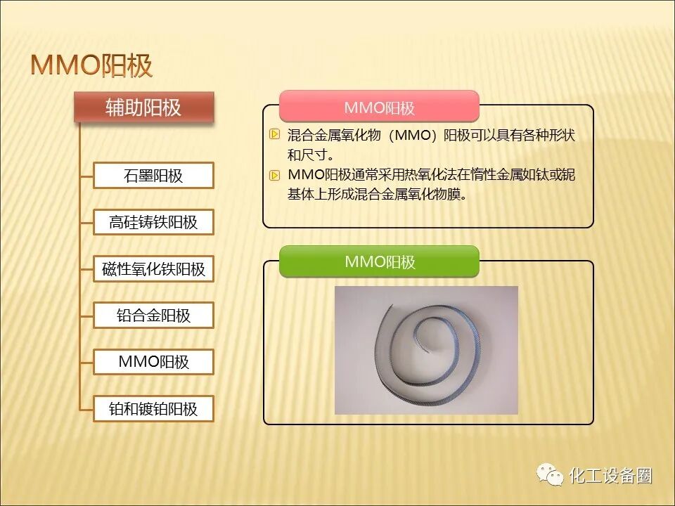 埋地金屬管道陰極保護(hù)技術(shù)的圖13