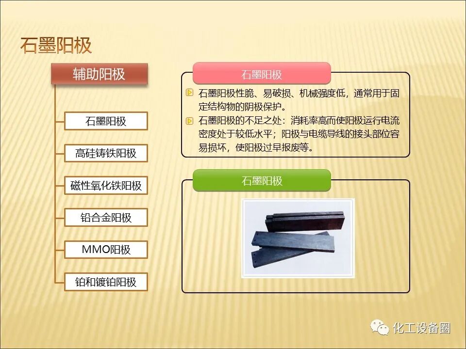 埋地金屬管道陰極保護(hù)技術(shù)的圖10