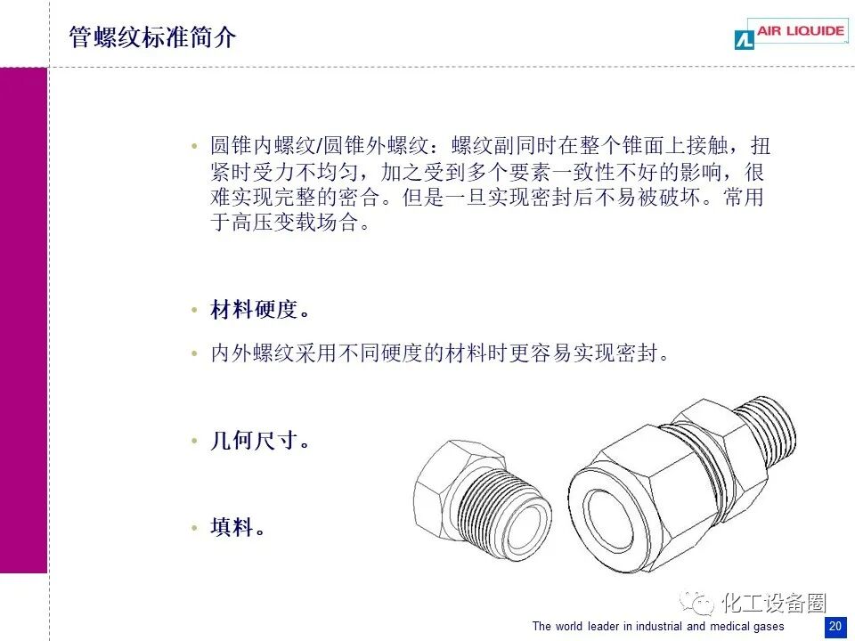 管螺纹标准简介.的图20
