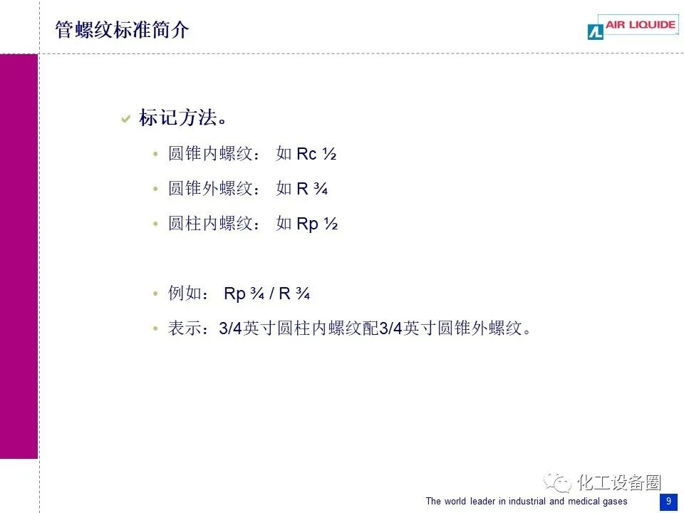 管螺纹标准简介.的图9