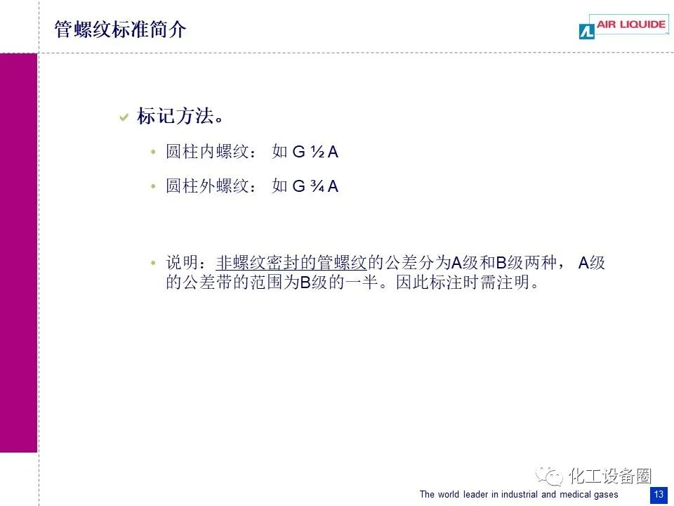 管螺纹标准简介.的图13