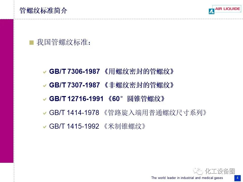 管螺纹标准简介.的图4