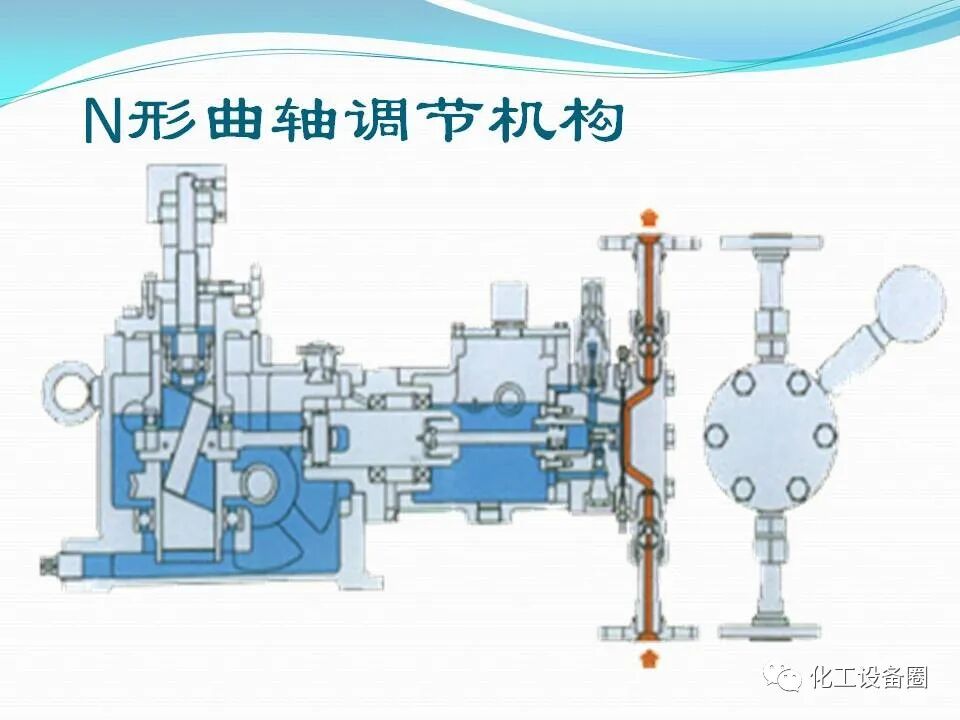 計量泵培訓知識.的圖30