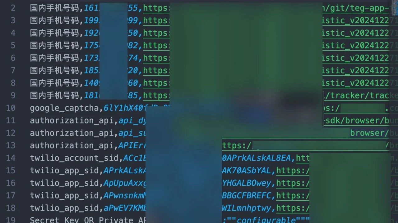 Example Image