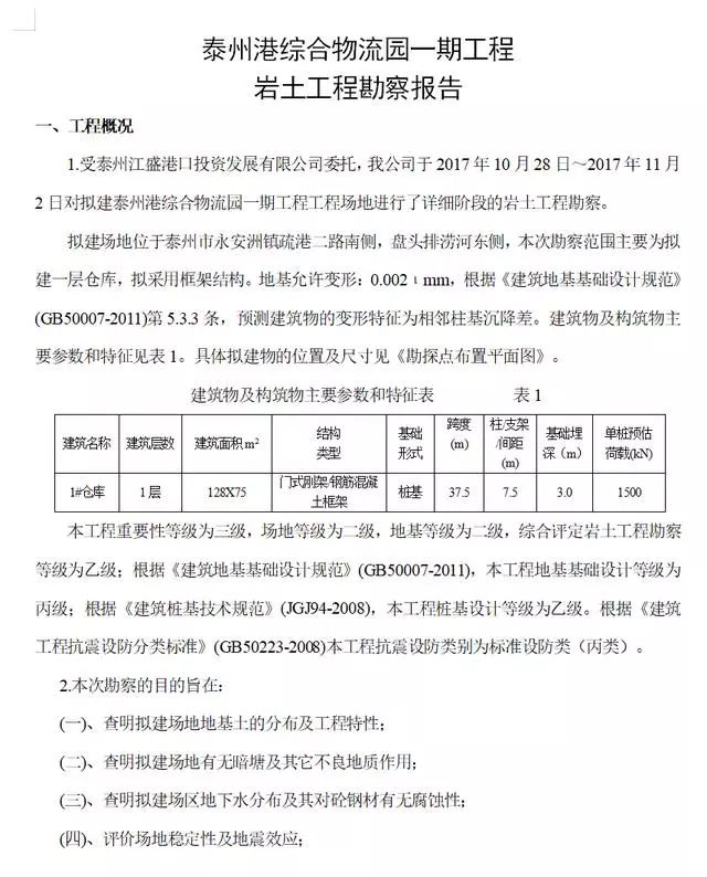 结合实例解读岩土工程勘察报告，看懂了也就会写了！的图4